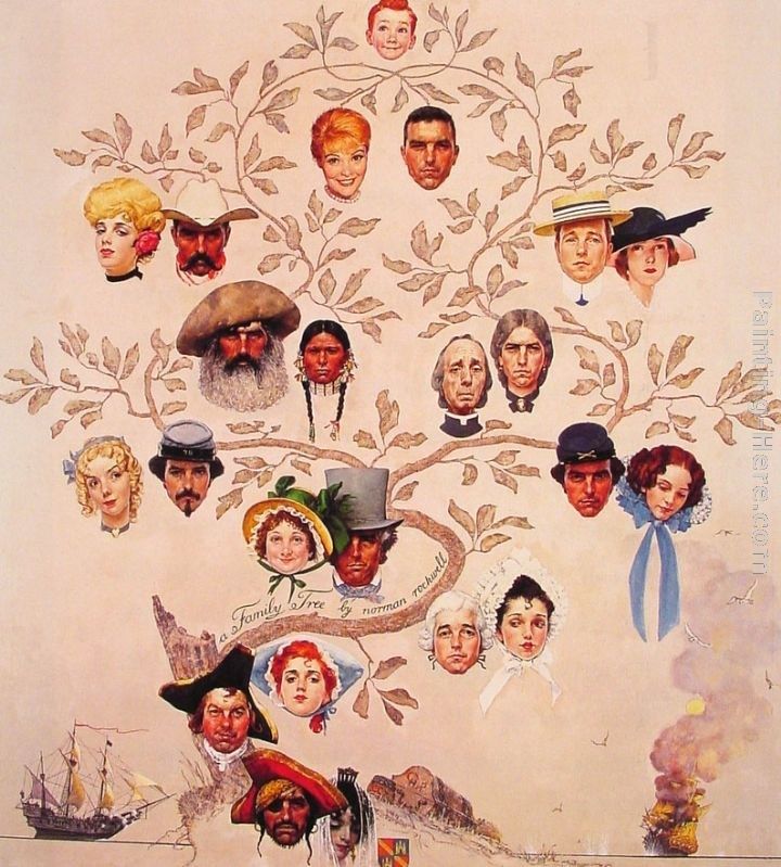 Norman Rockwell A Family Tree